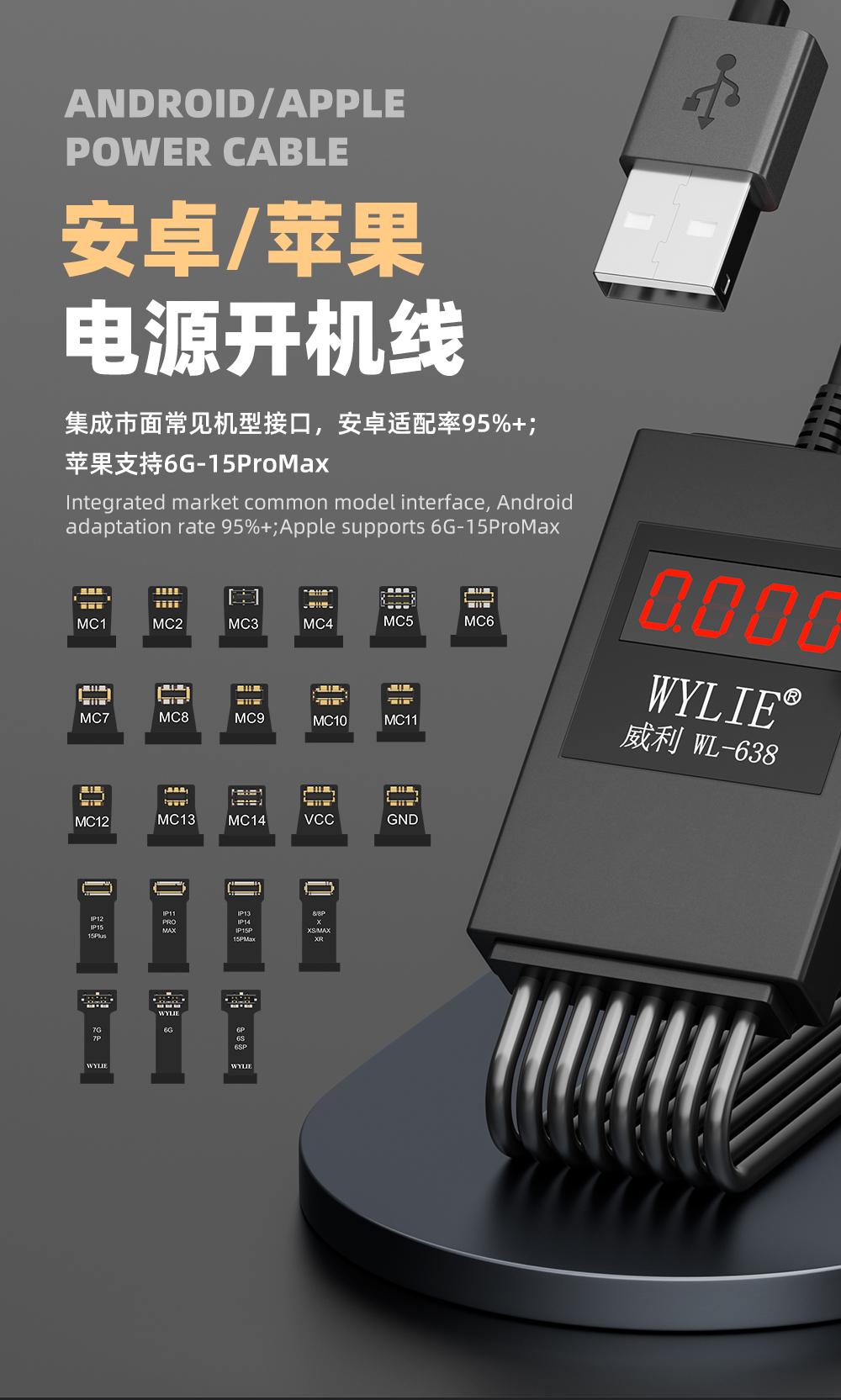 WYLIE SMART POWER CABLE